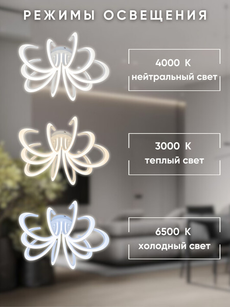 Изображение товара Люстра Aitin-Pro N9347/5+5 (белый)