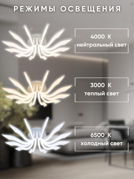 Изображение товара Люстра Aitin-Pro N9353/6+6 (белый)