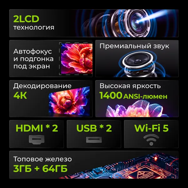 Изображение товара Проектор Cactus CS-PRH.01B.WUXGA-A