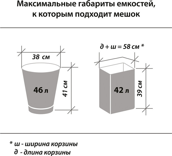 Изображение товара Пакеты для мусора Laima Стандарт / 601381 (60л, 20шт, черный)