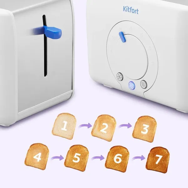 Изображение товара Тостер Kitfort КТ-6562
