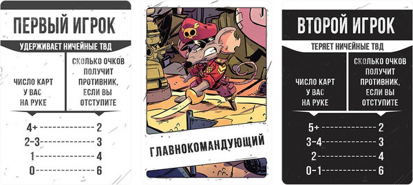 Изображение товара Настольная игра Мир Хобби Зверский десант / 952172