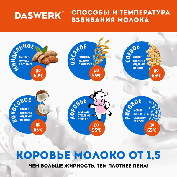 Изображение товара Вспениватель молока Daswerk 456176 (черный)