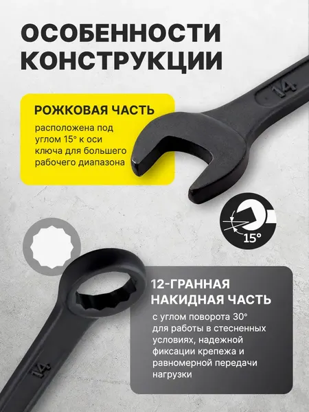 Изображение товара Набор ключей WMC Tools 5261P36-41 (63658)