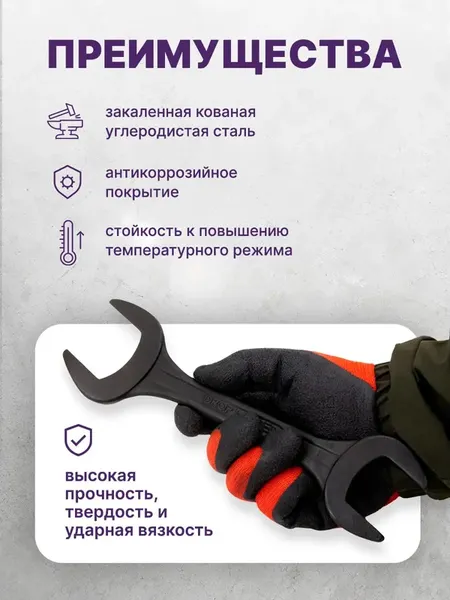 Изображение товара Набор ключей Помощник 5261P36-41 / 63660