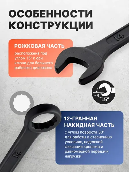 Изображение товара Набор ключей Sigmatool 5261P36-41 (63661)