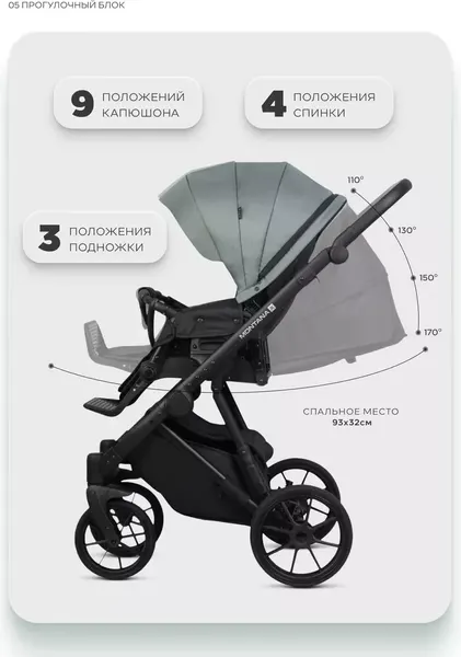 Изображение товара Детская универсальная коляска Riko Montana X 3 в 1 Basic (51 зеленый)