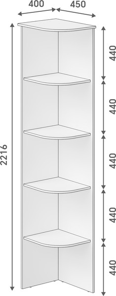 Изображение товара Угловое окончание для шкафа Кортекс-мебель Сенатор КМ32-45 (орех элия)