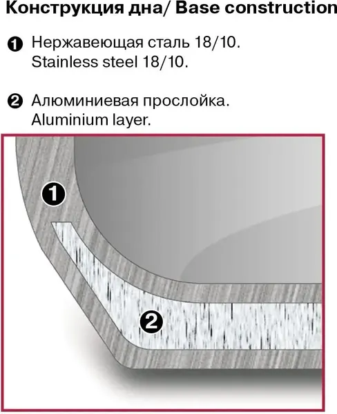 Изображение товара Кастрюля Rondell Brando RDS-1804
