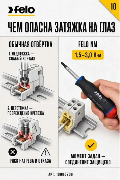 Изображение товара Рукоятка отверточная Felo Nm 1.5-3.0 / 10000206