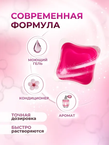Изображение товара Капсулы для стирки Aroma Lux Цветущая сакура (100шт)
