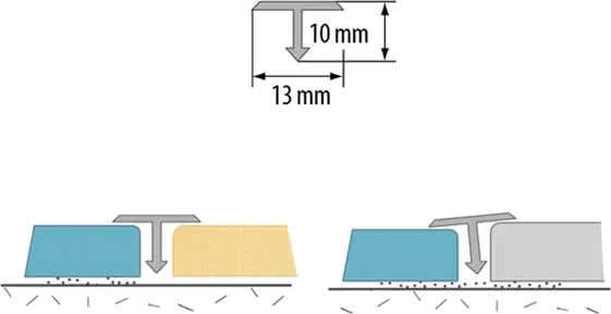 Изображение товара Порог Profiling Т-образный ПТ-13 (2.7м, шампань)