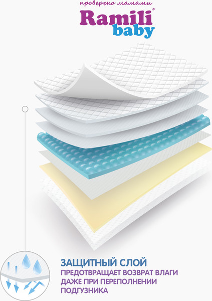 Изображение товара Подгузники-трусики детские Ramili Biocare X-Large / XLP40 (XL, 40шт)