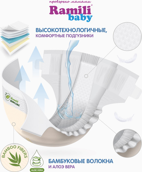 Изображение товара Подгузники-трусики детские Ramili Biocare X-Large / XLP40 (XL, 40шт)