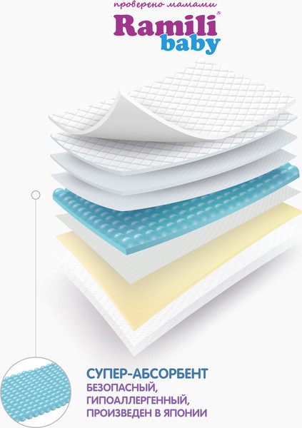Изображение товара Подгузники-трусики детские Ramili Biocare Medium / MP2 (M, 2шт)