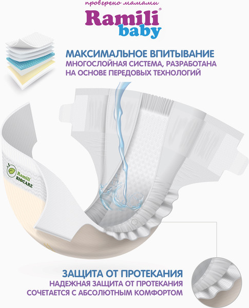 Изображение товара Подгузники детские Ramili Biocare Newborn / NBD2 (NB, 2шт)