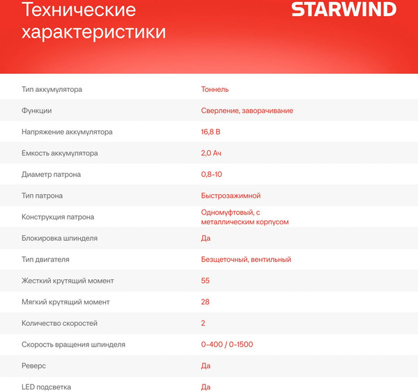 Изображение товара Аккумуляторная дрель-шуруповерт StarWind CDBT16-2.0/2hs1
