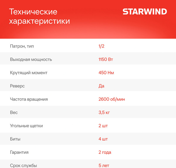 Изображение товара Гайковерт StarWind AIW450-1.2S1