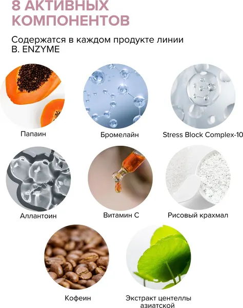 Изображение товара Пудра для умывания 8.1.8 Beauty Formula Estiqe Энзимная (100мл)