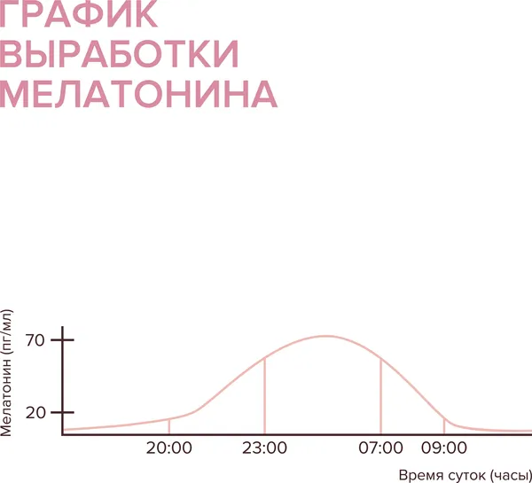 Изображение товара Крем для век 8.1.8 Beauty Formula Estiqe Укрепляющий (15мл)