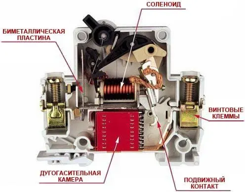 Изображение товара Выключатель автоматический SHCET ВА 47-19 1Р 16А 6kA хар.C / S0000050