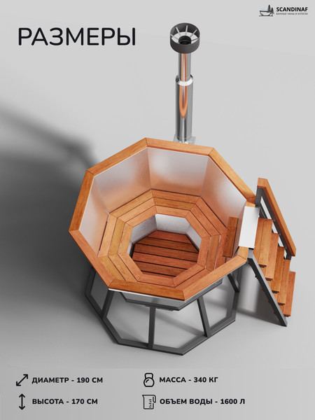 Изображение товара Купель SCANDINAF Comfort 190