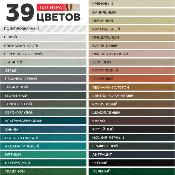 Изображение товара Фуга эпоксидная Plitonit 20 / Н008643 (2кг, серебристо-серый)