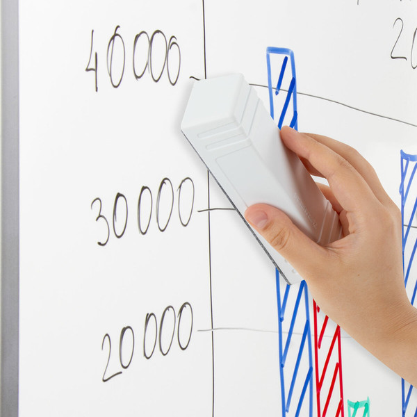 Изображение товара Стиратель для доски Brauberg 238792