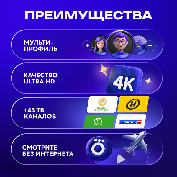 Изображение товара Сертификат доступа на подписку Okko 1 месяц