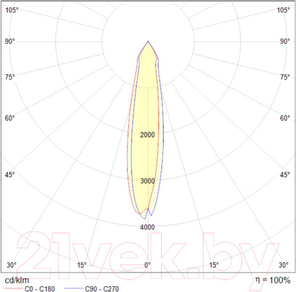 Изображение товара Спот Maytoni Dafne C027CL-L10B