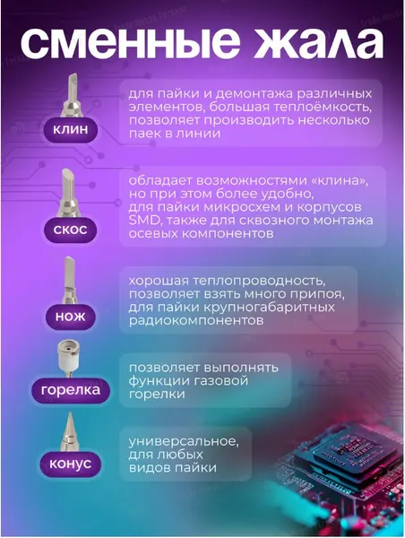 Изображение товара Горелка газовая Forsage F-260GB(F-248BSI)