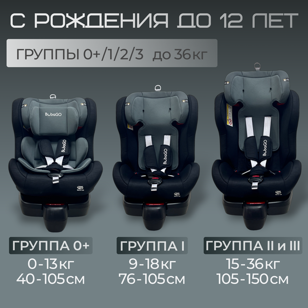 Изображение товара Автокресло Bubago Freet / BG 178-1 (черный)