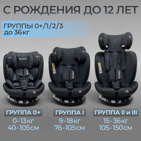 Изображение товара Автокресло Bubago Aspid / BG 170-1 (черный)