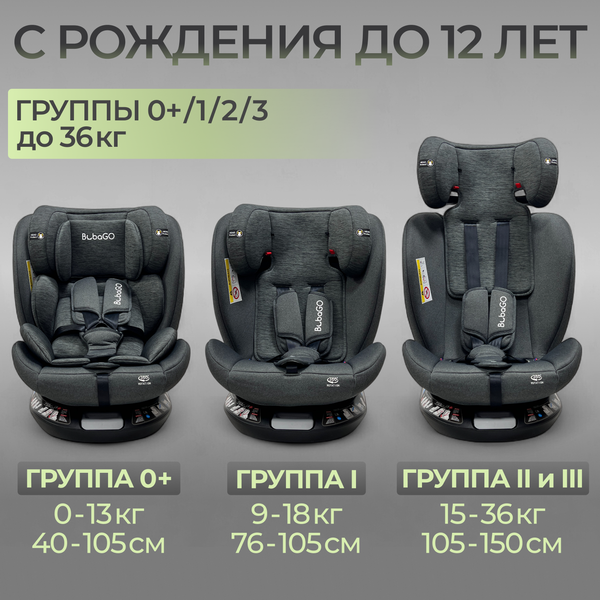 Изображение товара Автокресло Bubago Aspid / BG 170-2 (серый)
