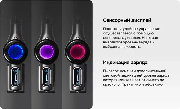 Изображение товара Пылесос Zigmund & Shtain ZVC-1510