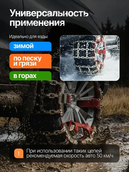 Изображение товара Набор цепей противоскольжения для автомобиля Forsage F-SNS1006 (63443)