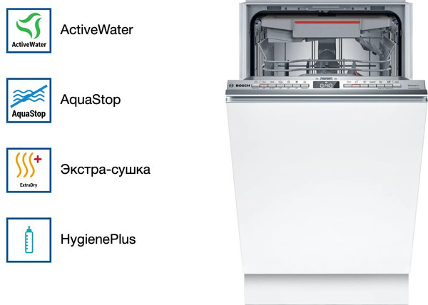 Изображение товара Посудомоечная машина Bosch SPV4HMX65Q