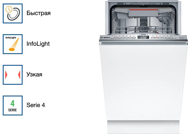 Изображение товара Посудомоечная машина Bosch SPV4HMX65Q