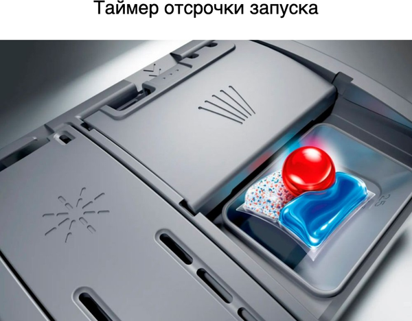 Изображение товара Посудомоечная машина Bosch SPV4HMX55Q