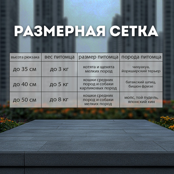 Изображение товара Рюкзак-переноска Sima-Land 10574176 (серый/желтый)