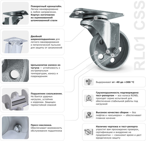 Изображение товара Опора колесная для тележки складской Ronel RL01 CSS 100