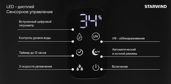 Изображение товара Мойка воздуха StarWind SAW5530 (черный)