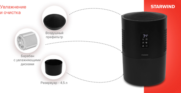 Изображение товара Мойка воздуха StarWind SAW5530 (черный)