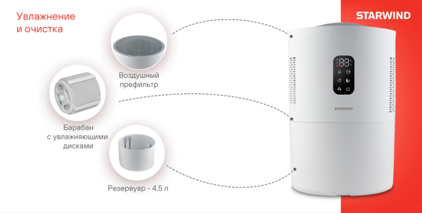 Изображение товара Мойка воздуха StarWind SAW5531 (белый)