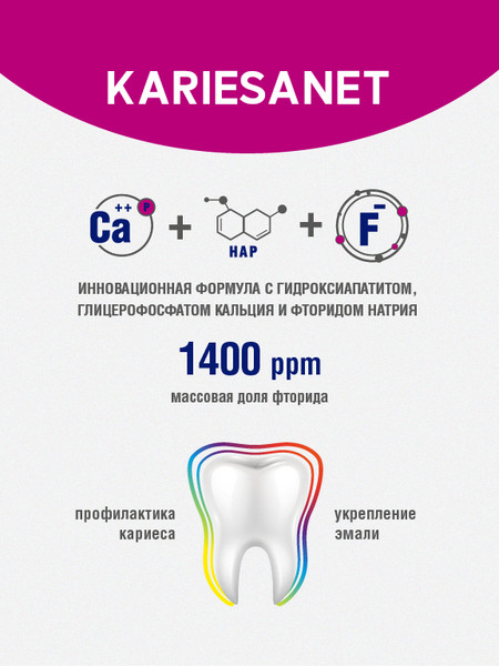 Изображение товара Зубная паста Modum Kariesanet с гидроксиапатитом (100г)