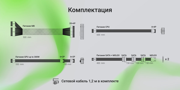 Изображение товара Блок питания для компьютера Digma DPSU-550W-WH