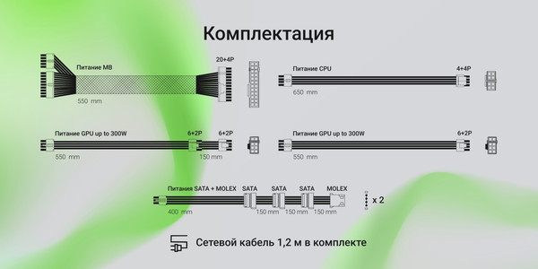 Изображение товара Блок питания для компьютера Digma DPSU-650W-WH