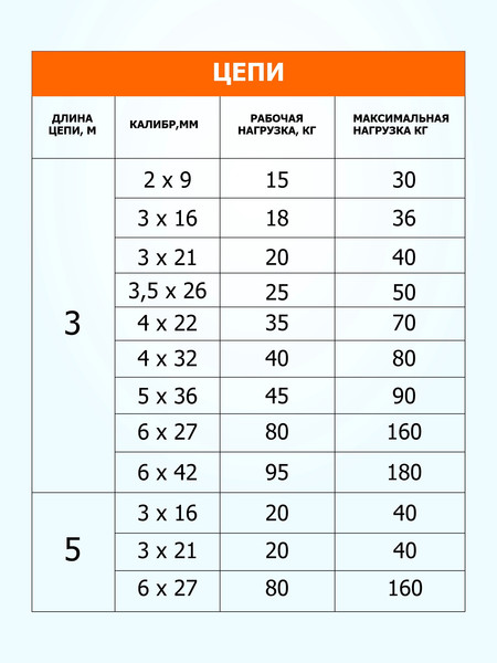 Изображение товара Уличная привязь Sima-Land 1156237 (5м, черный)