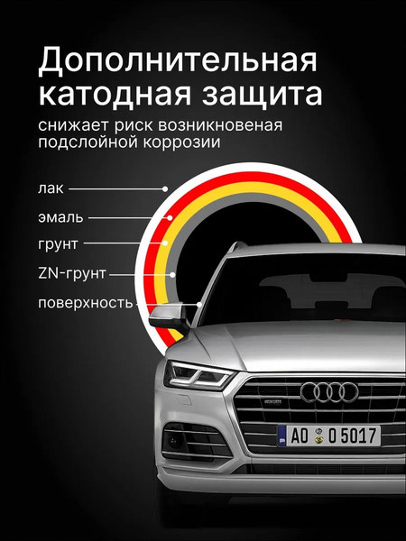 Изображение товара Грунтовка автомобильная Dinitrol 444 (400мл)