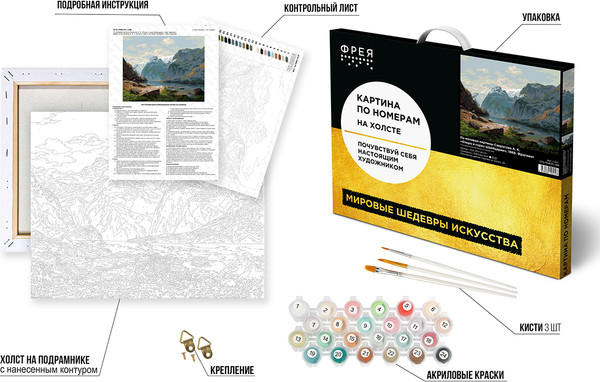 Изображение товара Картина по номерам Фрея Озеро в горах Швейцарии 1866. Фрагмент / GTG-PNB/PL-198